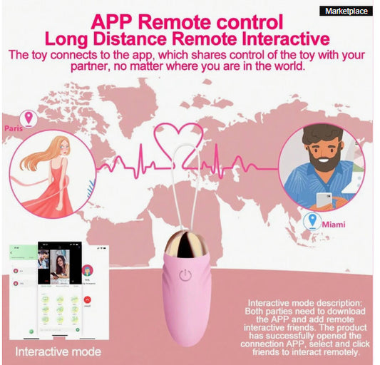 Vibrador tipo huevito